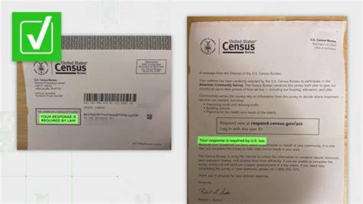 Census Bureau Sending Texts Regarding COVID-19 Survey |