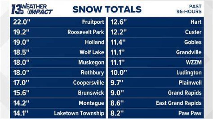 PHOTO: The highest snow totals will be near the Illinois, Iowa and Missouri border