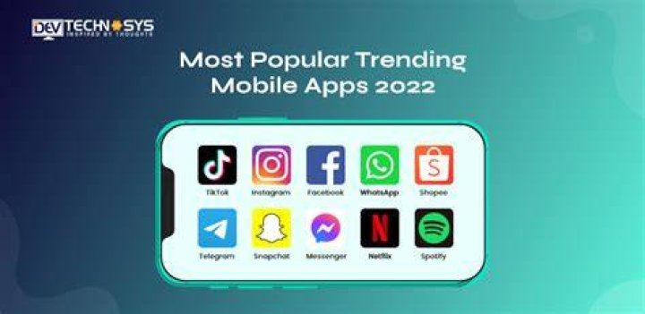 Trending Best Mod Apps and Games Downloading Hub (Free Latest Games and Apps Download)